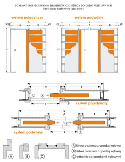 INVADO System przesuwny chowany w ścianę - obrazek 2